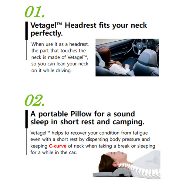Bullsone BalanceOn Vetagel Cervical Vertebrae Car Headrest Pillow for - ODK  Shop